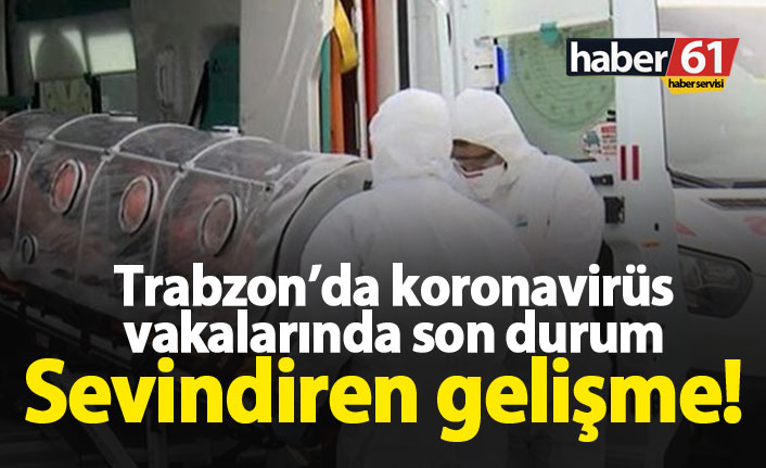 Trabzon’da koronavirüs vakalarında son durum – 13.04.2020