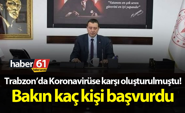 Trabzon’da Koronavirüse karşı oluşturulmuştu! Bakın kaç kişi aradı