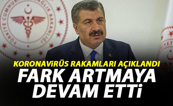 Türkiyenin koronavirüs rakamları açıklandı
