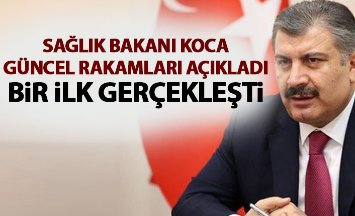 Bakan Koca: Yoğun bakımdaki hasta sayısı ilk kez binin altına indi