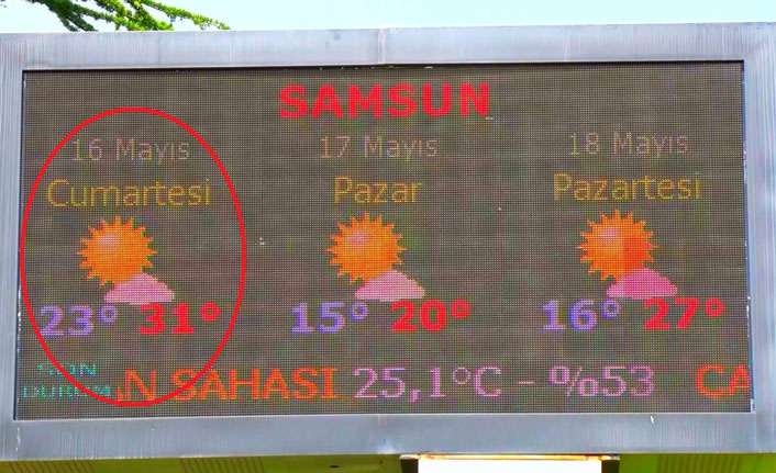 Samsun’da Afrika sıcakları