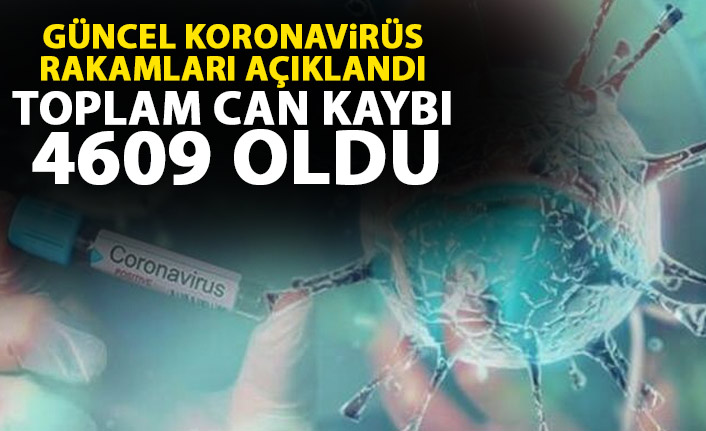 Bakan Koca: “Yoğun bakım ve entübe hasta sayısı hızla düşüyor”