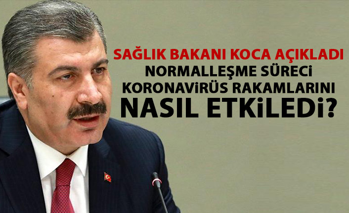 Türkiye’de Covid-19 Vaka Sayısı Yeniden Artış Gösterdi