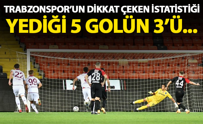 Trabzonspor'un dikkat çeken istatistiği! Yenilen 5 golün 3'ü...