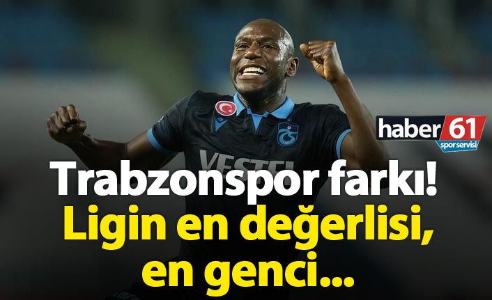 Süper Lig’in en değerlisi yine Trabzonspor!