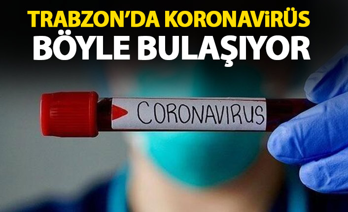 Trabzon'da koronavirüs böyle bulaşıyor! Uyarı geldi!