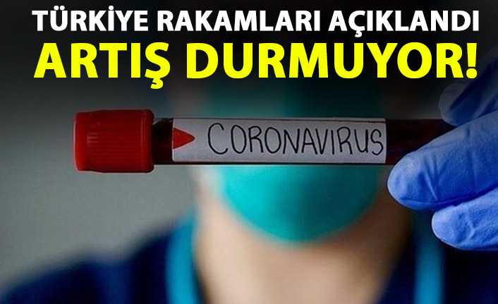 Güncel koronavirüs rakamları açıklandı: Zorunlu tedbirlere mecbur bırakıyor