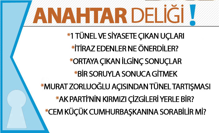 Anahtar Deliği 20.11.2020 Trabzon’da tünel tartışması büyüyor: Aynı partiden iki belediye karşı karşıya