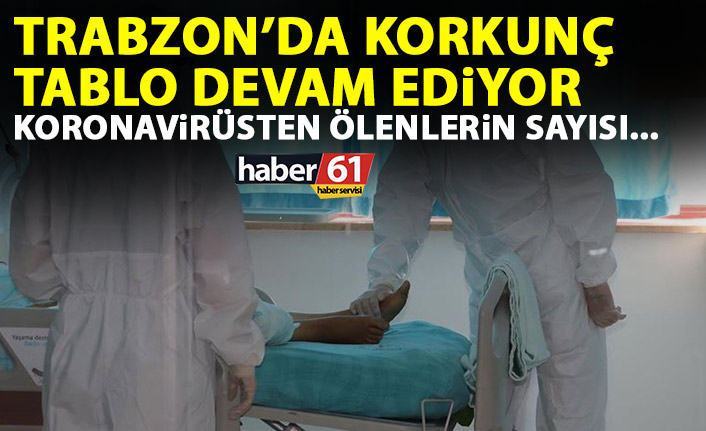 Trabzon’da korkunç tablo devam ediyor! Koronavirüsten ölenlerin sayısı...