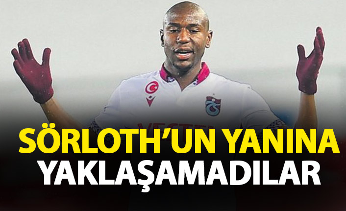 Trabzonspor'un 3 yıldızı da Sörloth'a yaklaşamadı