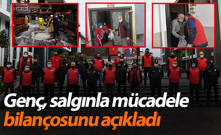 Ortahisar’da salgınla mücadelenin bilançosu açıklandı