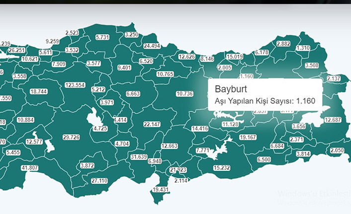 Bayburt’ta bin 160 kişi aşılandı