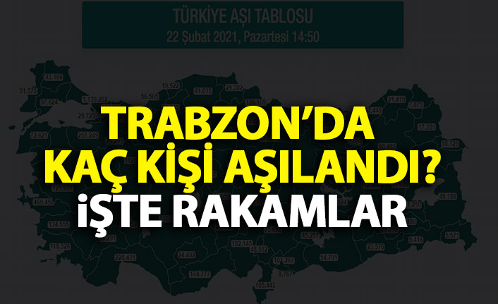 Trabzon'da kaç kişi aşılandı! İşte rakamlar!