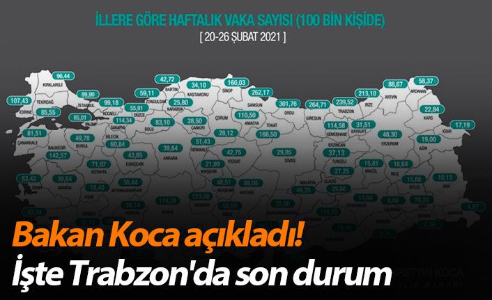 Bakan Koca Açıkladı! İşte Trabzon'da son durum