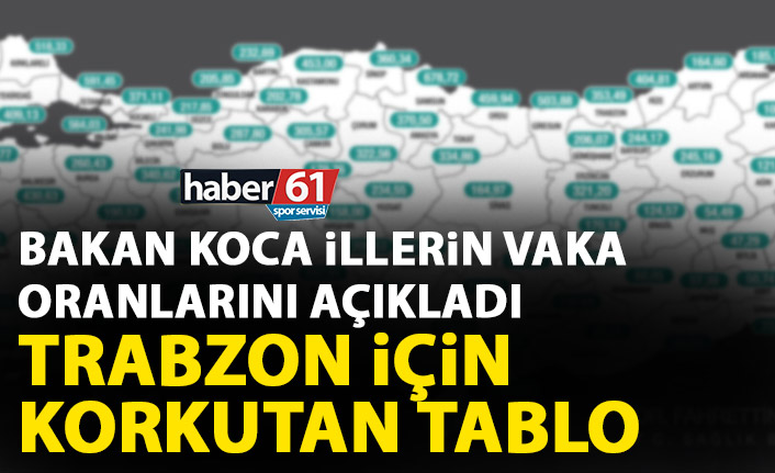 Bakan Koca açıkladı! Trabzon'da korkutan koronavirüs tablosu