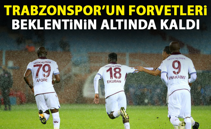 Trabzonspor'un forvetleri beklentinin altında kaldı