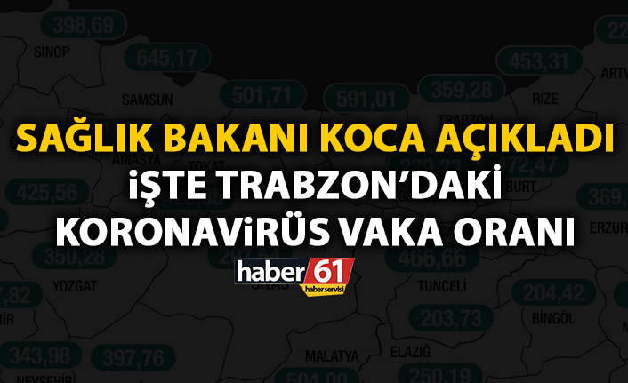 Sağlık Bakanı Fahrettin Koca açıkladı! İşte Trabzon'daki vaka sayısı