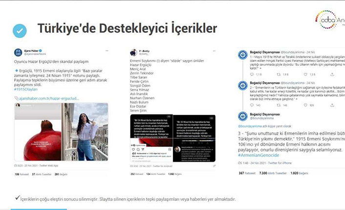 KGK, sosyal medyada “SOYKIRIM” analizini açıkladı