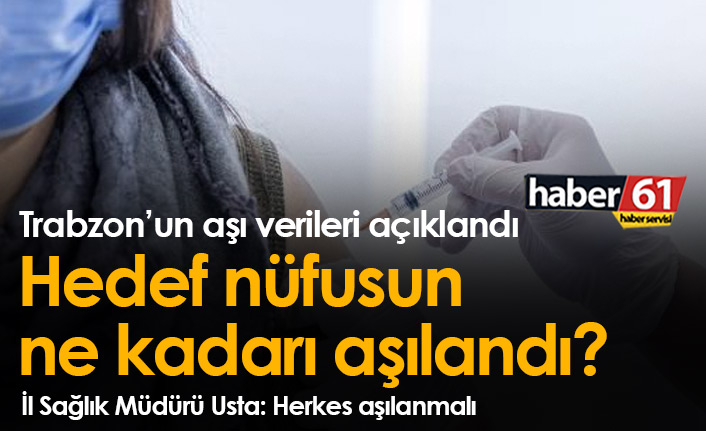 İşte Trabzon'un aşılanma verileri! Hedef nüfusun yüzde 67'si aşılandı