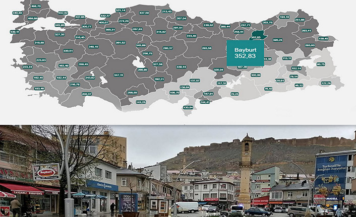 Bayburt’ta vaka sayısı 352,83 oldu