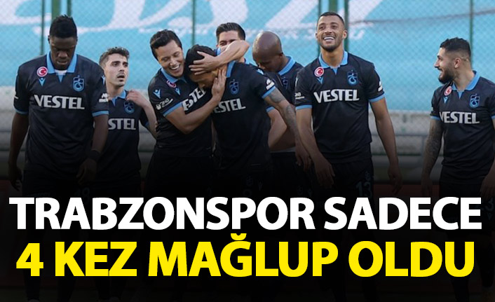 Trabzonspor sadece 4 kez kaybetti