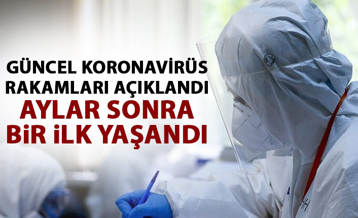 Koronavirüs vakaları aylar sonra 9 binin altına düştü