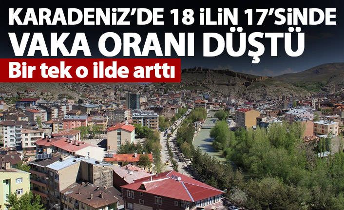 Karadeniz’deki 18 ilin 17’sinde vaka sayıları düştü! İşte o il
