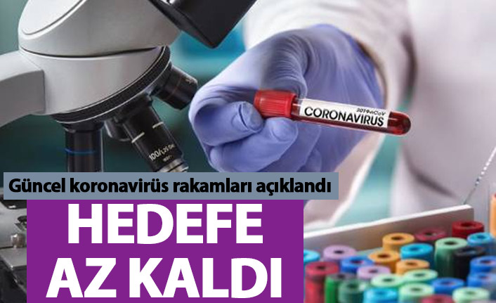 Güncel koronavirüs rakamları açıklandı! Hedefe az kaldı