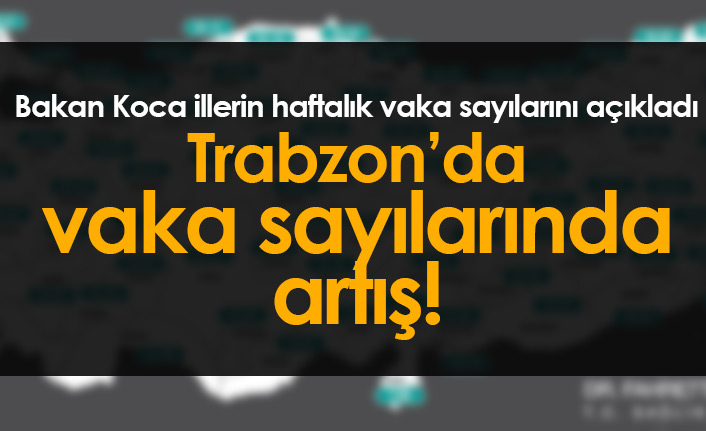 Trabzon'un haftalık koronavirüs vaka sayısı arttı