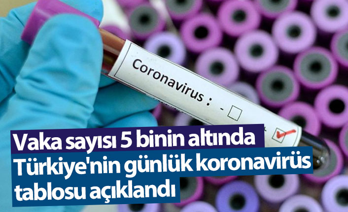 Türkiye'de 4 bin 883 kişinin Kovid-19 testi pozitif çıktı, 52 kişi hayatını kaybetti