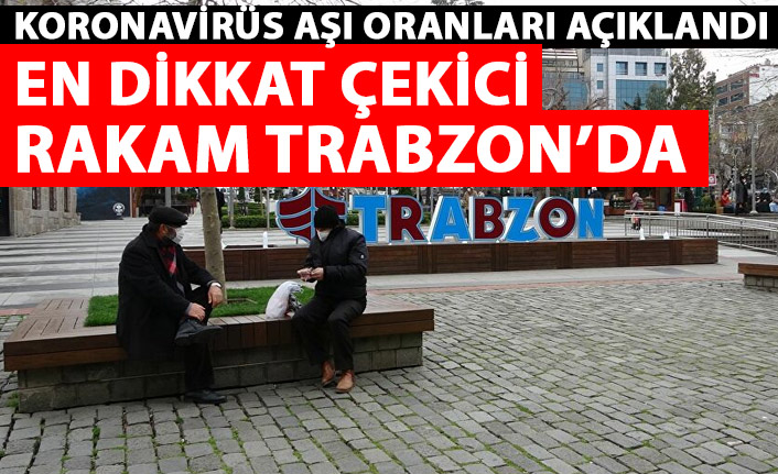 Bakan Koca aşı oranlarını açıkladı! En dikkat çekici rakam Trabzon’da