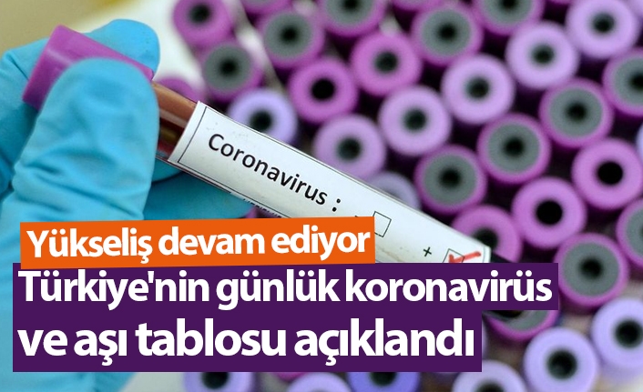 Güncel Koronavirüs ve aşı rakamları açıklandı