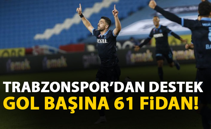 Trabzonspor da kampanyaya katıldı! Gol başına 61 adet…