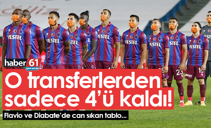 Trabzonspor’da geçen sezon başı transferlerinden sadece onlar kaldı