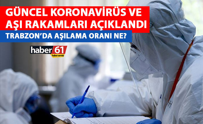 Güncel koronavirüs rakamları açıklandı! Yine 20 binin üzerinde