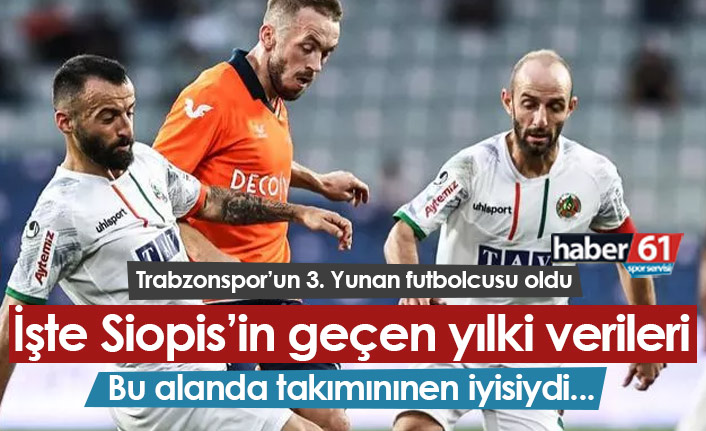 Trabzonspor'un 3. Yunan futbolcusu Siopis! İşte geçen yılki verileri...