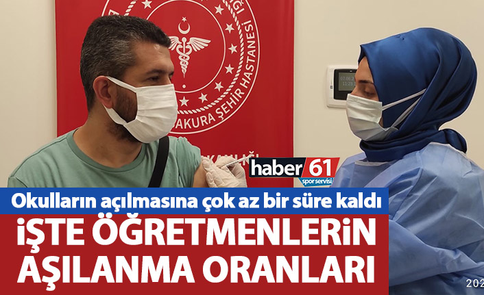 Okulların açılmasına kısa bir süre kala öğretmenlerin aşı oranı ne?