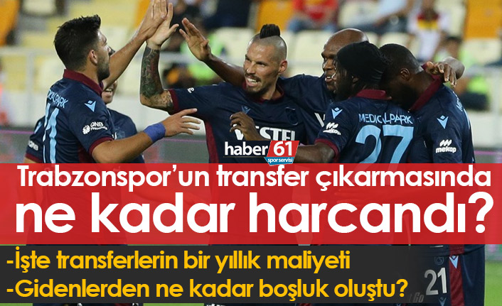 Trabzonspor’un transfer çıkarmasının yıllık maliyeti ne kadar?
