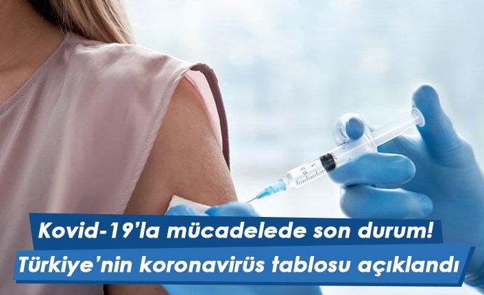 Türkiye'nin güncel koronavirüs tablosu açıklandı! 04.09.2021