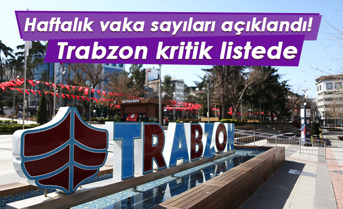Haftalık vaka sayıları açıklandı! Trabzon kritik listede
