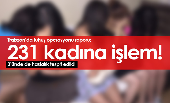 Trabzon'da fuhuş operasyonu raporu: 3 ayda 231 kadına işlem