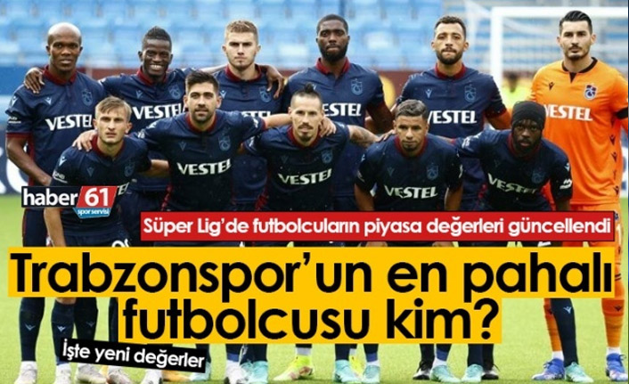 Trabzonspolu futbolcuların güncel piyasa değerleri - Foto Galeri