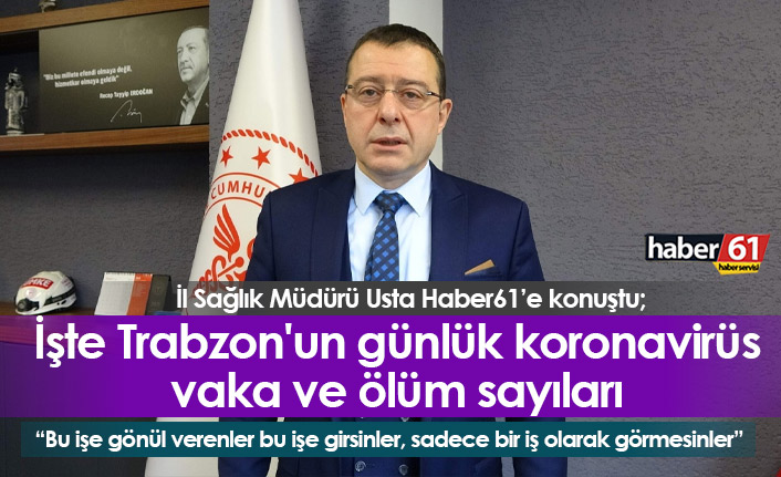 Trabzon'da günlük koronavirüs vaka ve ölüm sayıları açıklandı!
