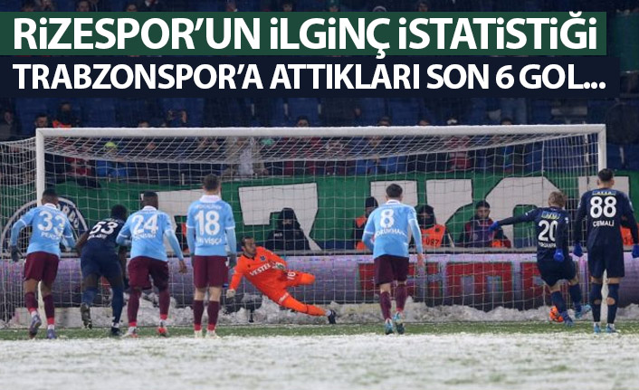 Rizespor'un ilginç Trabzonspor istatistiği! Son 6 golün hepsi...