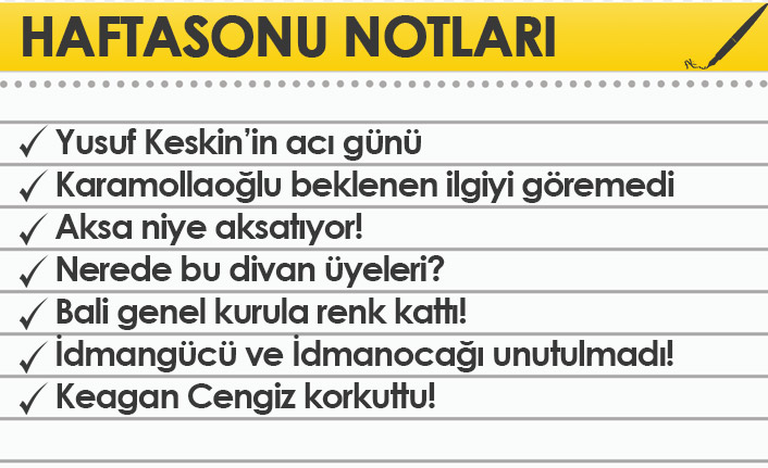 Haftasonu notları 25.06.2022