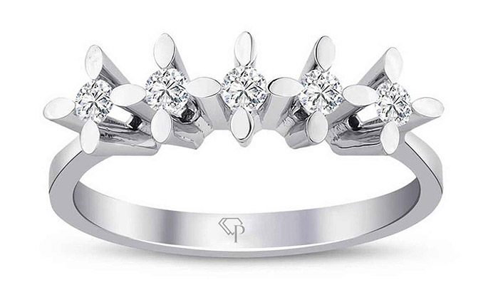 Hediye yüzük seçerken dikkat edilmesi gerekenler