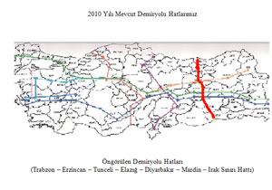 Trabzon'un 100 yıllık projesi