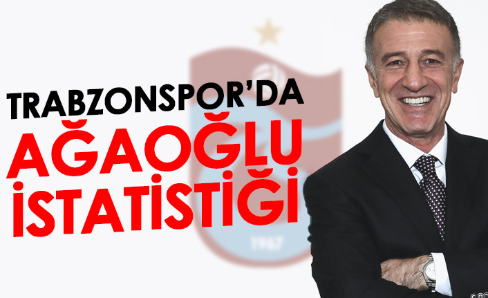 Trabzonspor'da Ağaoğlu istatistiği