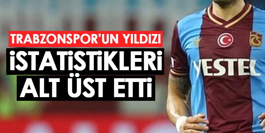 Trabzonspor'un yıldızı istatistikleri alt üst etti