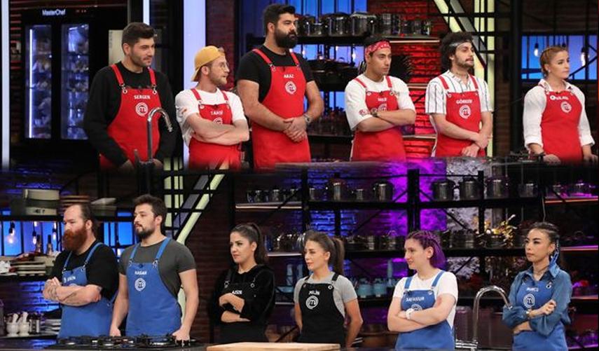 17 Kasım Masterchef'e konuk olan eski yarışmacılar kimler? 17 Kasım jürileri ve puanları!